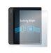 Heldere Screenprotector - Kobo Forma (8
